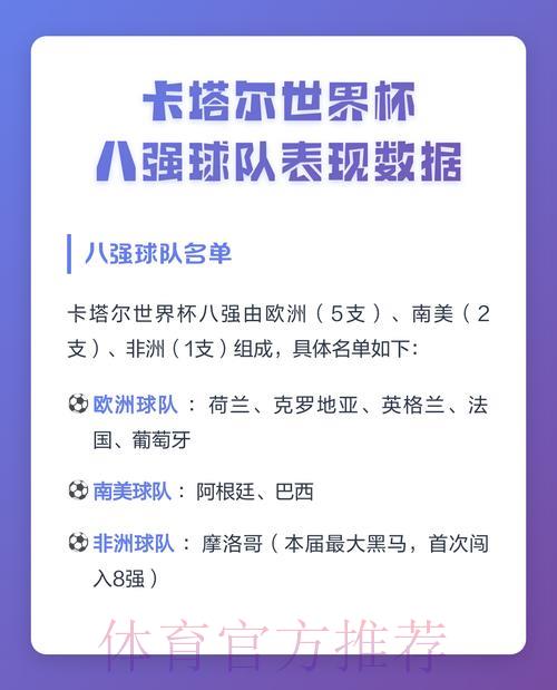 世界杯滚球介绍