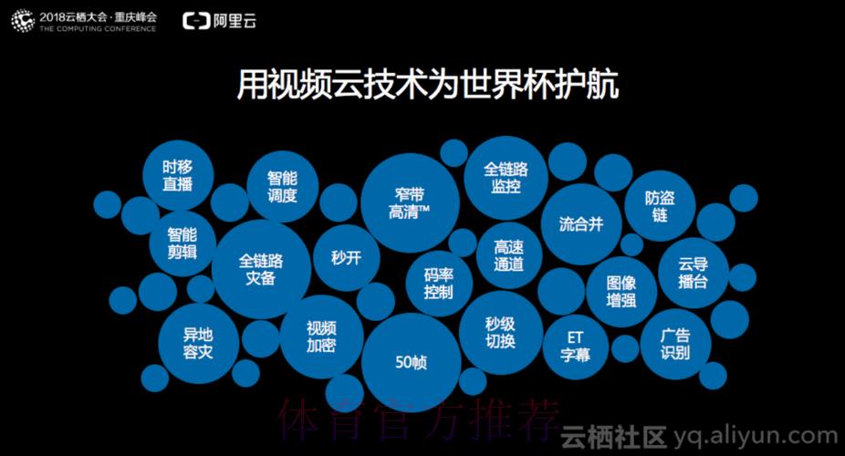 世界杯在线直播平台涉及的法律风险与合规解读