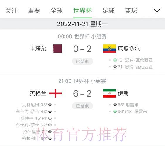 世界杯滚球介绍