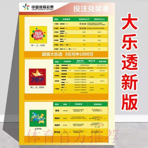 世界杯滚球介绍